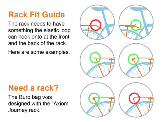 The Buro Bag by Oopsmark